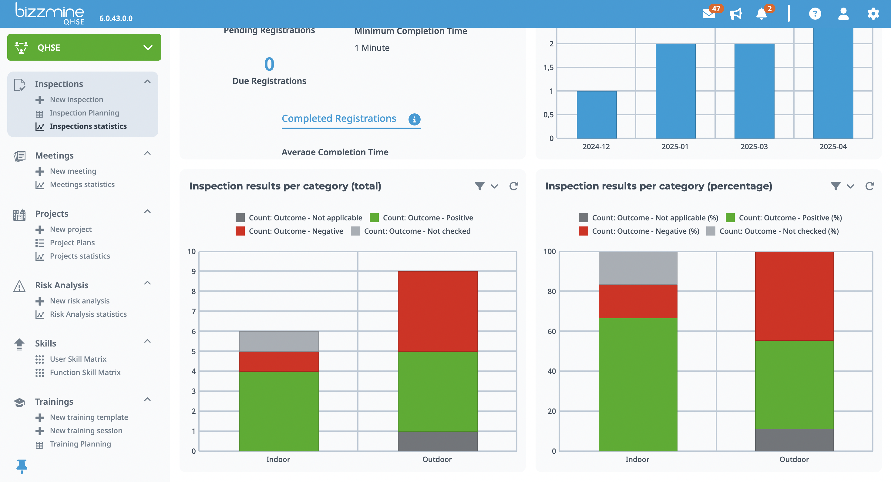 Screenshot-Inspections-Dashboard