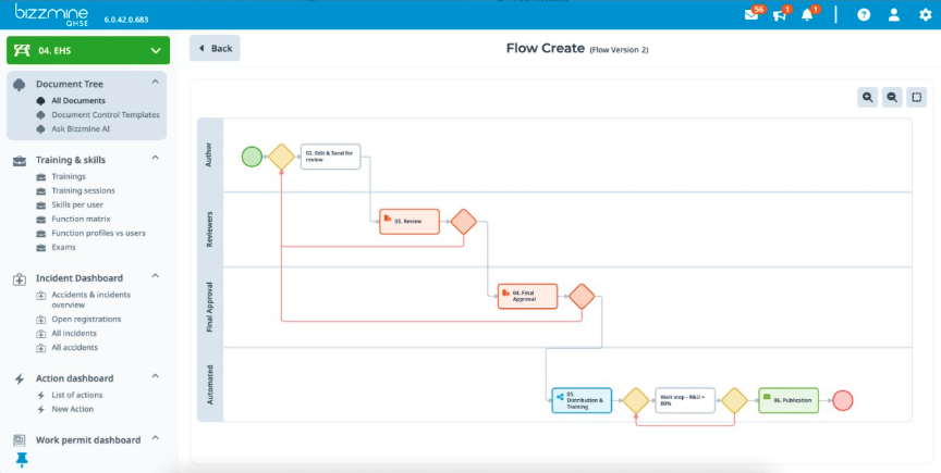 Screenshot_Document Control3