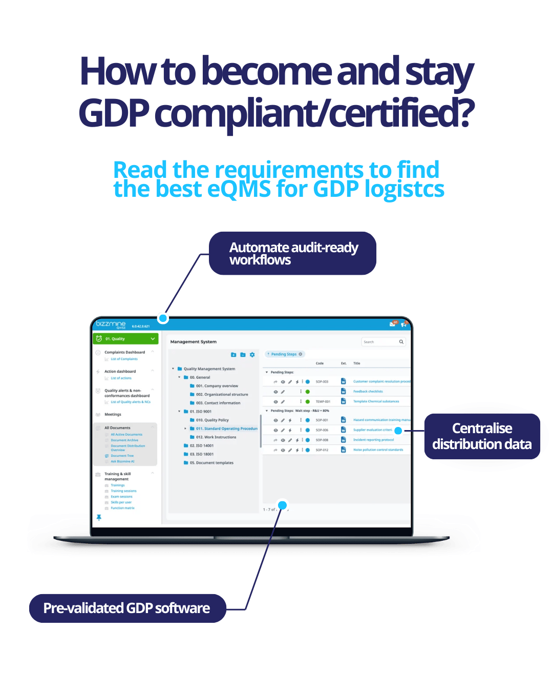 Ebook 15 requirements GDP Laptop-1
